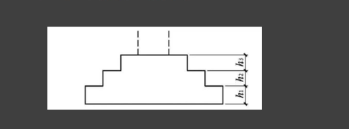 独立基础中的普通独立基础的界面注写H1和H2是按照_____的方向注写标注的