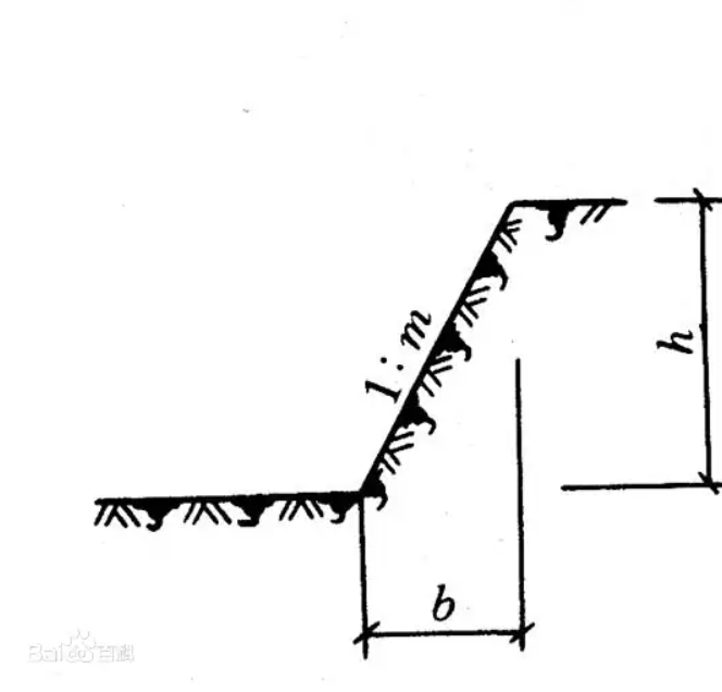 放坡系数是怎么计算出来的？