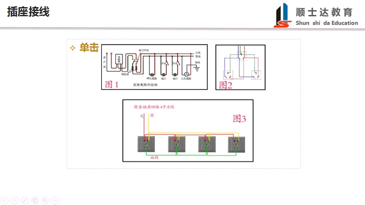 插座接线示意图    图片