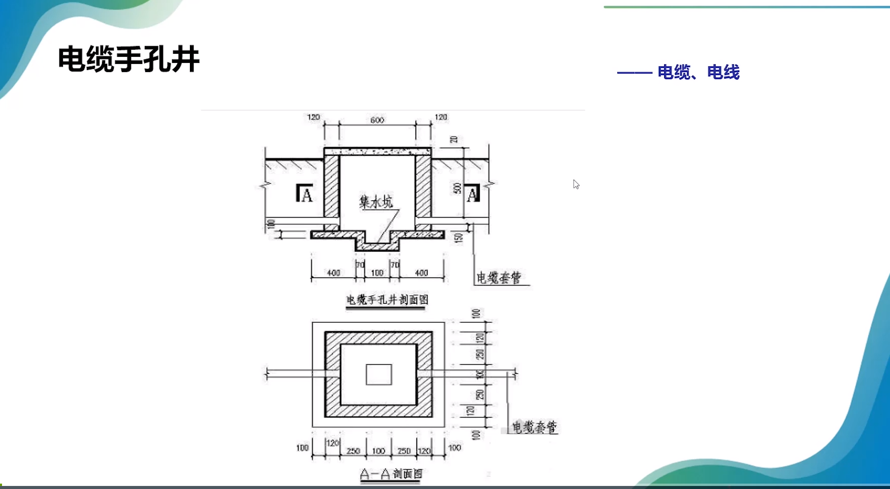 电缆手孔井  大样图  