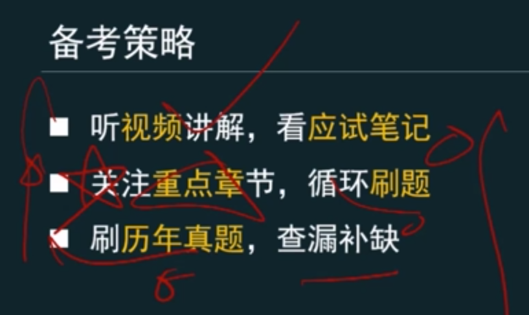 证券从业资格 备考快速通过考试策略