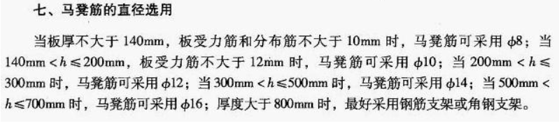 马凳筋的 直径选用  马凳筋直径