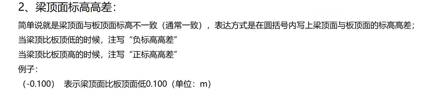 梁顶面标高高差的数值是怎么来的，如何理解？