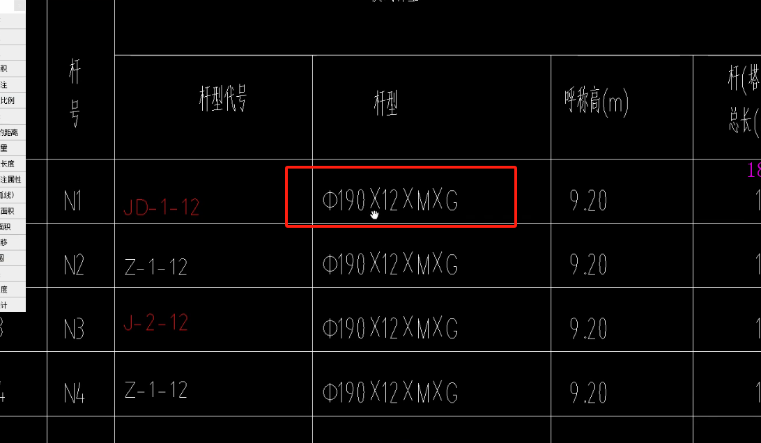 架空线路 电杆φ190x12xMxG 中 190代表电杆______的直径，M代表_____等级，G代表_____电杆